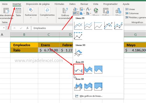 Aprenda Hacer Un Gráfico De Área En Excel Ninja Del Excel