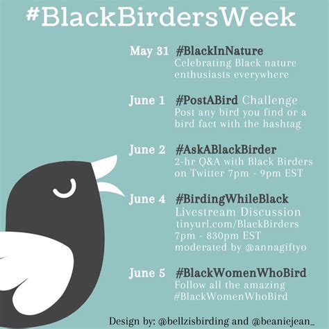 Black Birders Week Going On Now