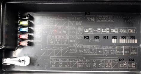 Fuse Box Diagram Honda Accord 9g And Relay With Assignment And Location