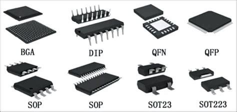 IC Package Types DIP SMD QFP BGA SOP SOT SOIC