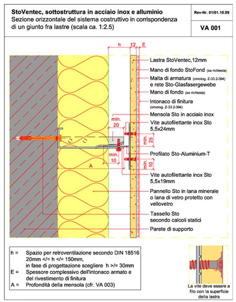 Sistema Di Facciata Ventilata Stoventec Dwg