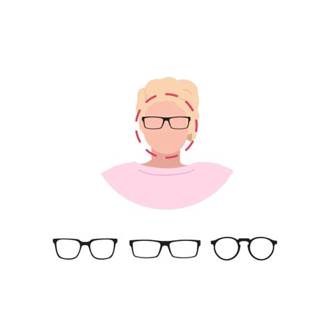 Face Shape Guide How To Choose Your Perfect Glasses Alensa Uk