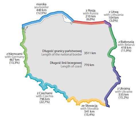 Terytorium I Granice Polski Mapy I Dane Statystyczne Portal