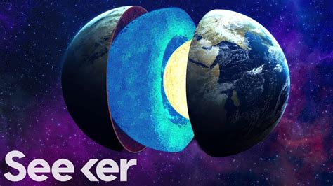 Earth Oceans