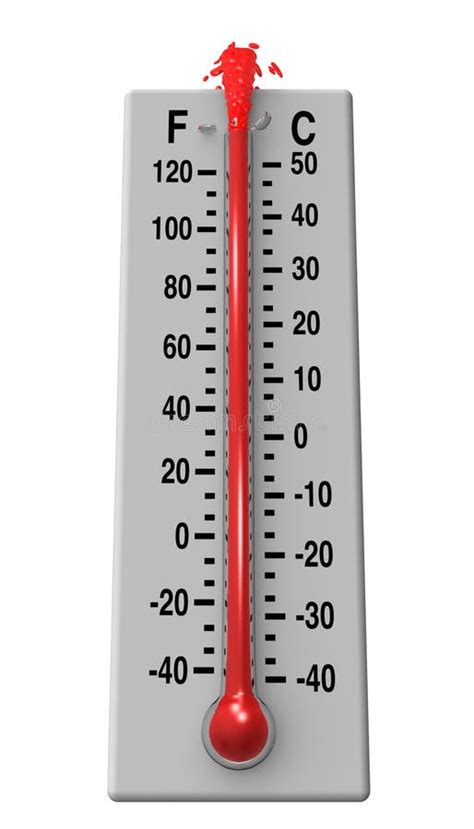 Way Too Hot Stock Illustration Image Of Celsius Cold