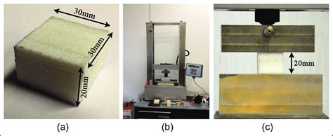 Uniaxial Compression Test On The 30 Mm 3 30 Mm 3 20 Mm Pu Sample A Download Scientific