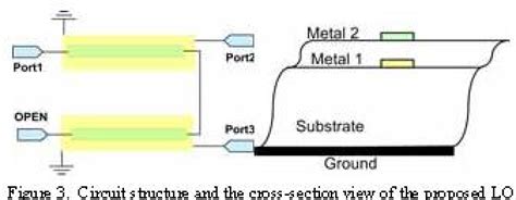 Figure From A Compact V Band Subharmonic Resistive Mixer Using Lo