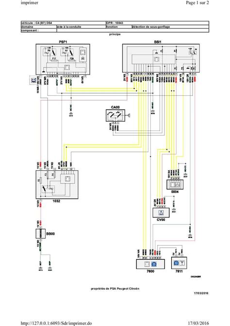 Diagramme électrique Peugeot 207 PDF