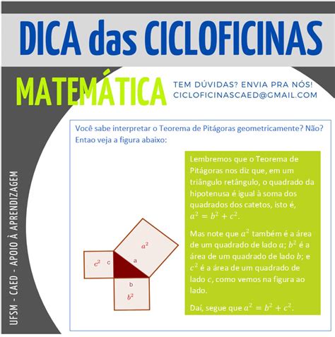 Cicloficinas Dica De Matemática Teorema De Pitágoras Caed