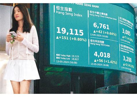 港股重越萬九創9個月高 北水掃貨88億 東方日報