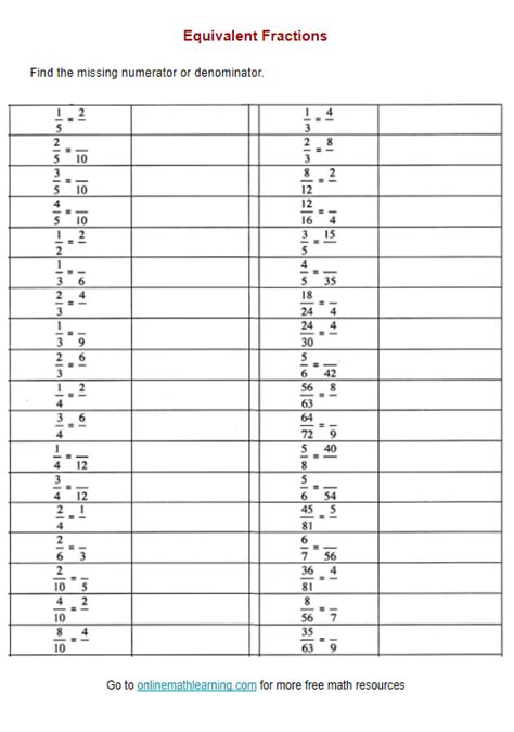 Equivalent Fractions Worksheet Examples Solutions Videos Activities