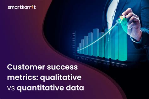 Customer Success Metrics Qualitative Vs Quantitative Data