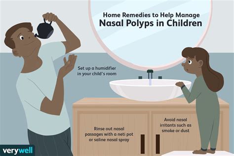 Nasal Polyps In Children