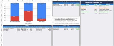 Upcoming Recurring Expense Account Health Dashboard Show Tell