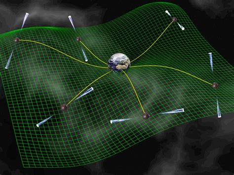 Detectan Por Primera Vez Las Ondas Gravitacionales Pero Qu Son