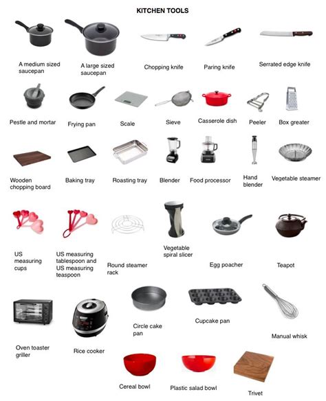 Kitchen Tools Part 1 On 3 Kitchen Tools Kitchen Essentials List