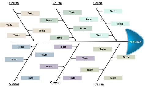 Diagrama De Ishikawa Plantilla Tesmapa Hot Sex Picture