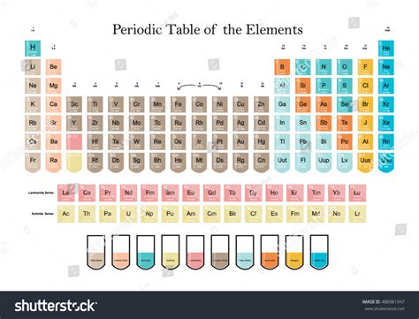 Periodic Table Elements Vector Illustration 스톡 벡터로열티 프리 488981947