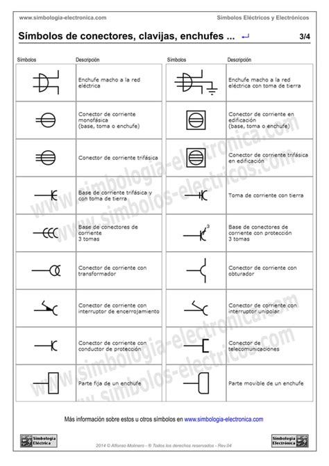 Simbolos Conectores Clavijas Enchufes Pdf