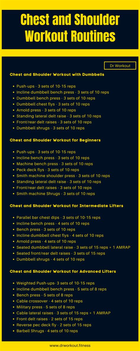 Chest and Shoulder Workout (4 Training Plans with PDF) | Dr Workout