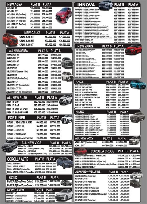 Price List Toyota Tangerangg