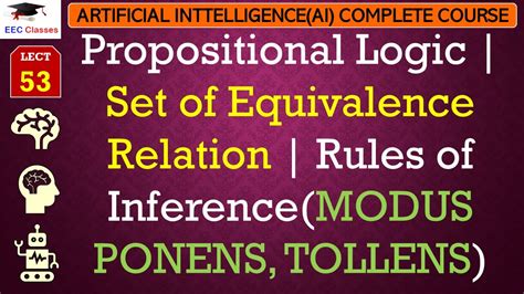 L Propositional Logic Set Of Equivalence Relation Rules Of