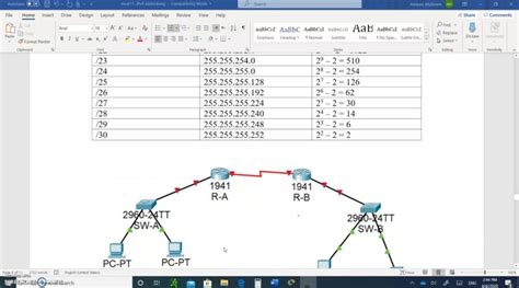 Ccna Itn Introduction To Networks Module Ipv Addressing