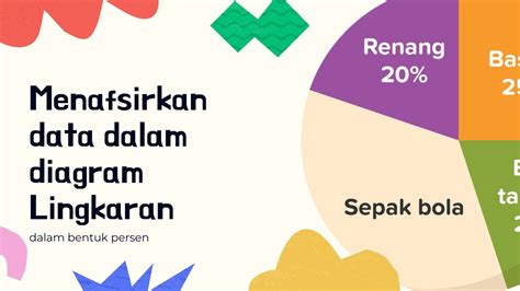 Cara Menghitung Diagram Lingkaran Dalam Bentuk Persen Youtube