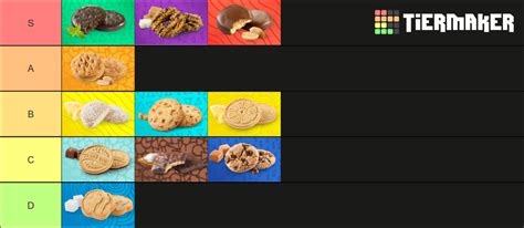 Girl Scout Cookies Tier List (Community Rankings) - TierMaker