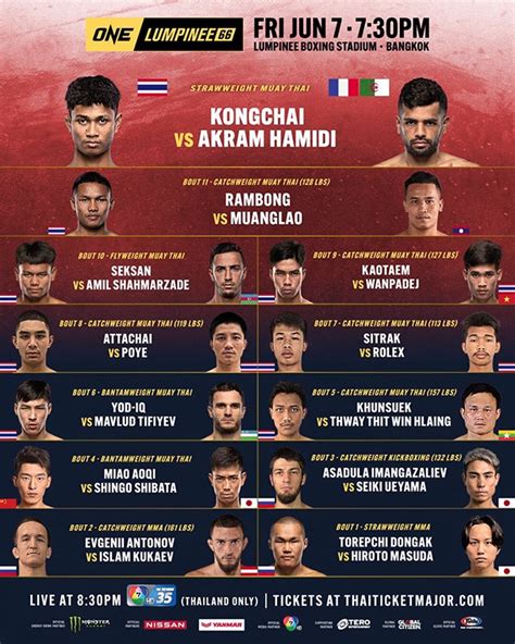 PBP Free Live Stream ONE Friday Fights 66 Kongchai Vs Hamidi 6 7