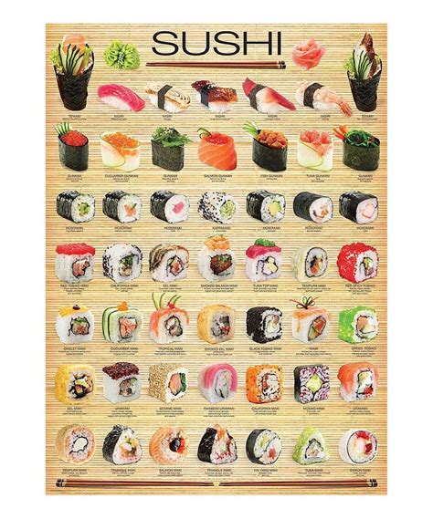 Take A Look At This Sushi Chart 1000 Piece Puzzle Today Sushi