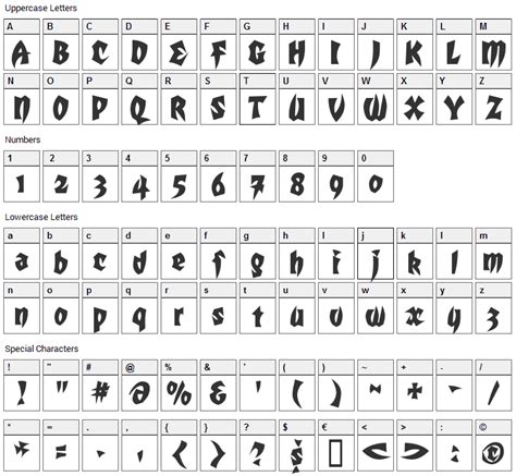 Mortal Kombat Font Download Fonts4free
