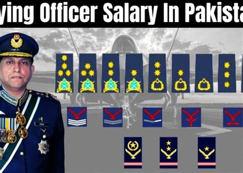 Asf Corporal Asi Salary In Pakistan 2025 Uniform Ranks