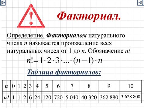 Введение в комбинаторику и теорию вероятностей - презентация онлайн