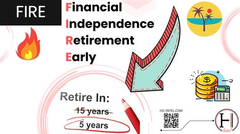 Financial Independence Retire Early Fire Explained How Off