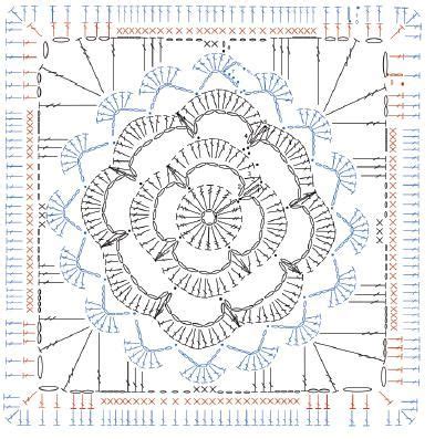 Nozycownia Diy Du Y Babciny Kwadrat Crochet Squares Granny Square