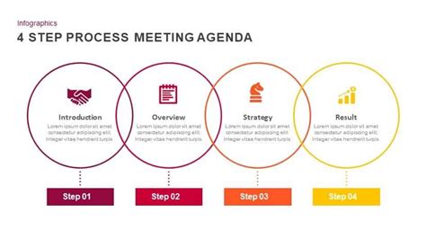 4 Step Process Meeting Agenda PowerPoint Template And Keynote 4 Step