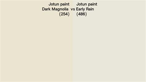 Jotun Paint Dark Magnolia Vs Early Rain Side By Side Comparison