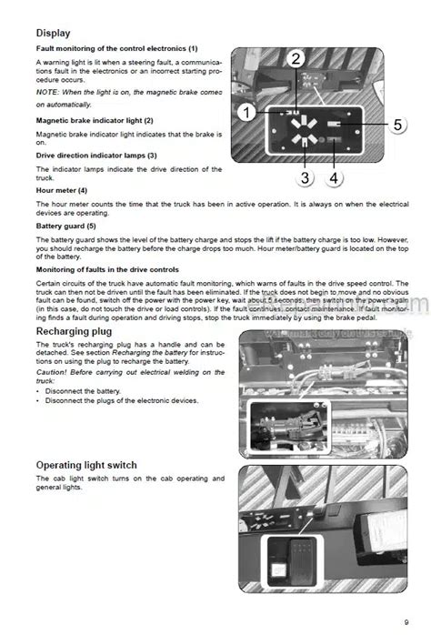 Buy And Download Mitsubishi Opbmk10k Operation And Maintenance Manual