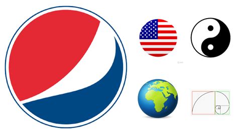 Pepsi Logo Hidden Message