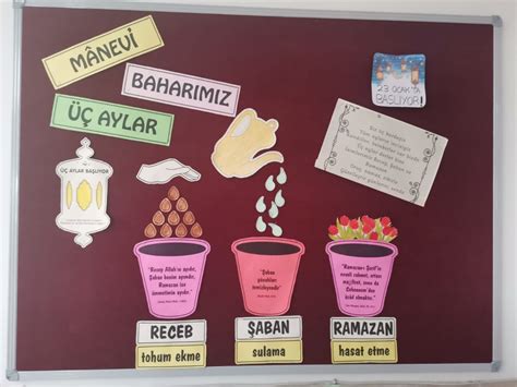 Manevi Baharımız Üç Aylar Huzur İmam Hatip Ortaokulu