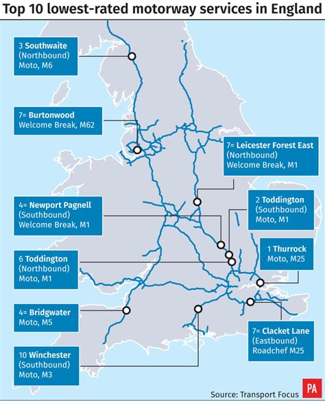 England’s best and worst motorway service areas revealed | BT