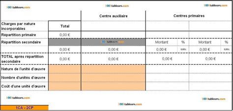 Tableau Des Charges Sociales Image To U