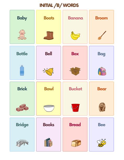 Free B Sound Articulation Words Flashcards For Speech Therapy Autistichub