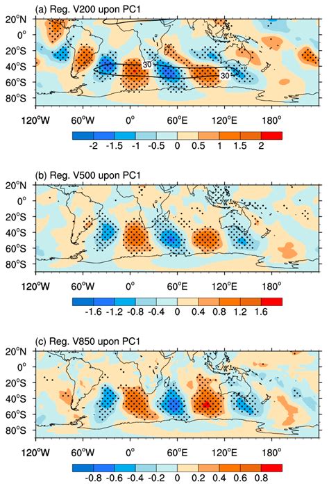 Atmosphere Free Full Text The South Atlanticsouth Indian Ocean