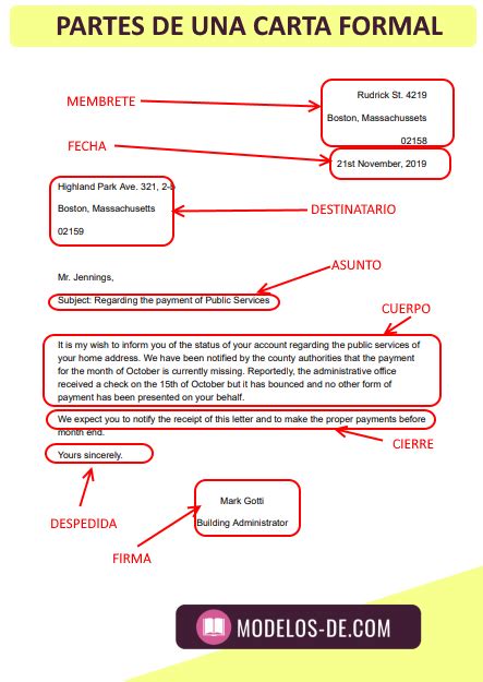 Estructura De Las Cartas Formales Uno