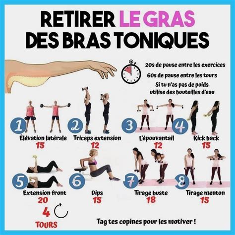 Seance De Sport Maison Tabata Hiit Pour Ce Remettre En Forme Perdres