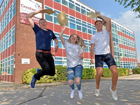 A Level Results Day What Time You Can Collect Results Tomorrow