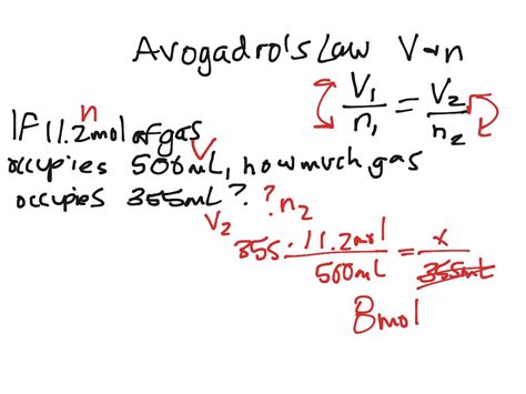 ShowMe - avogadro's law