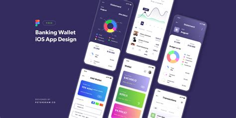 Free Banking Wallet Ios App Design Figma